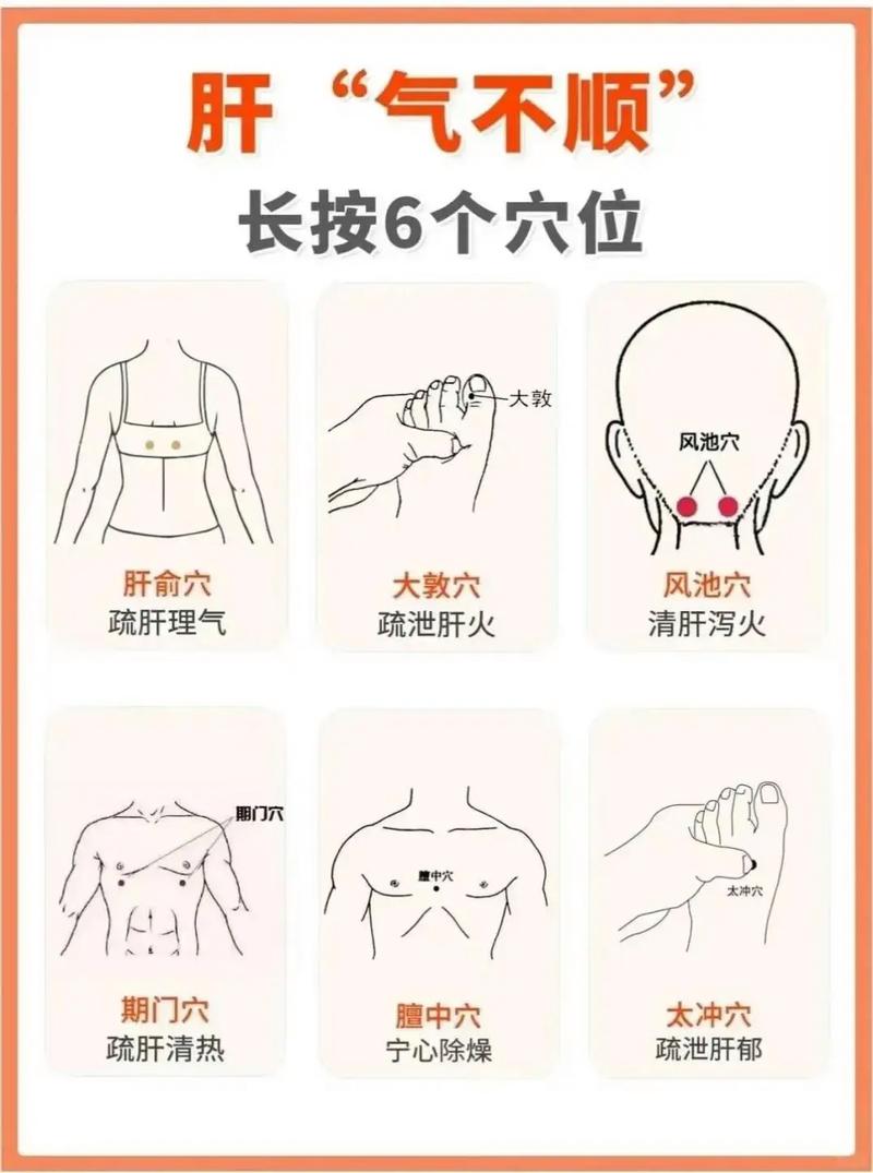 肝火郁结按摩哪个穴位