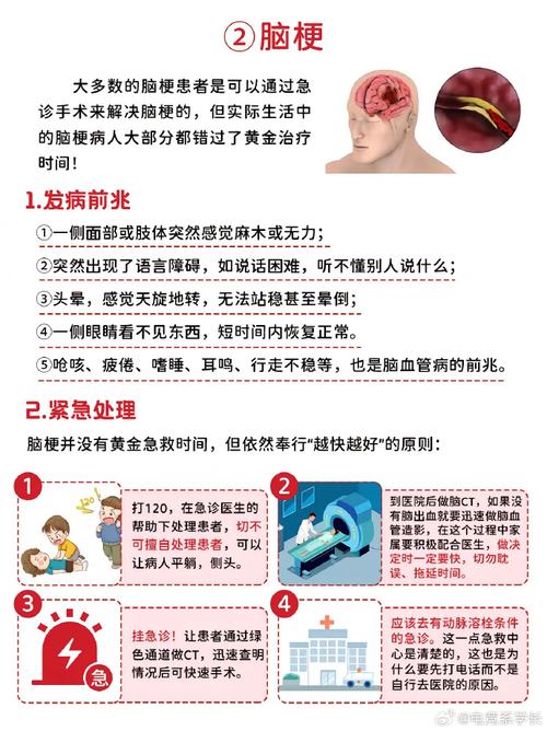 间隙脑梗和脑梗有何不同