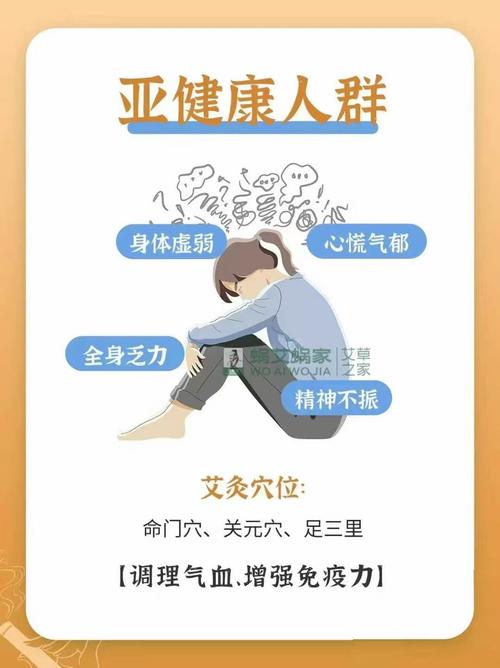 艾灸可以治风湿吗去风湿