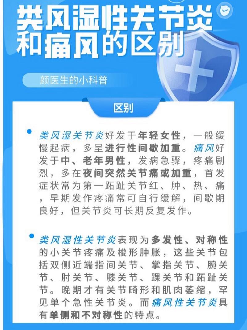 风湿类风湿注意什么区别