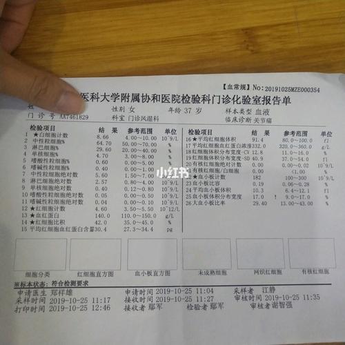 风湿和类风湿做什么检查