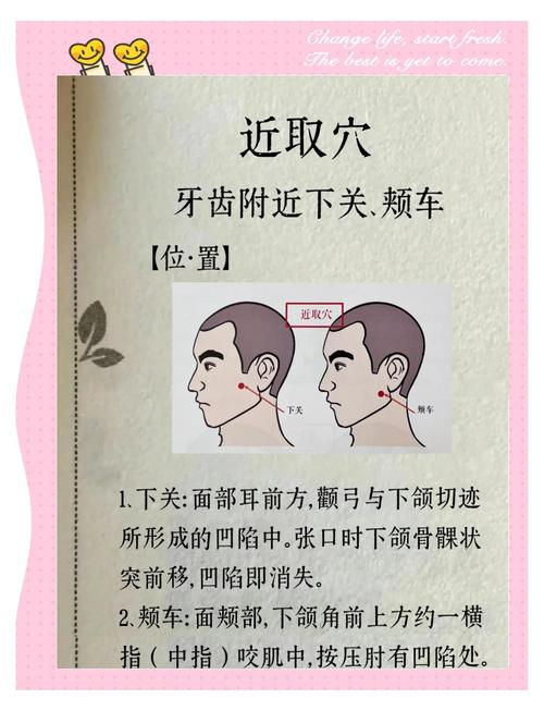 上火牙疼穴位治疗方法