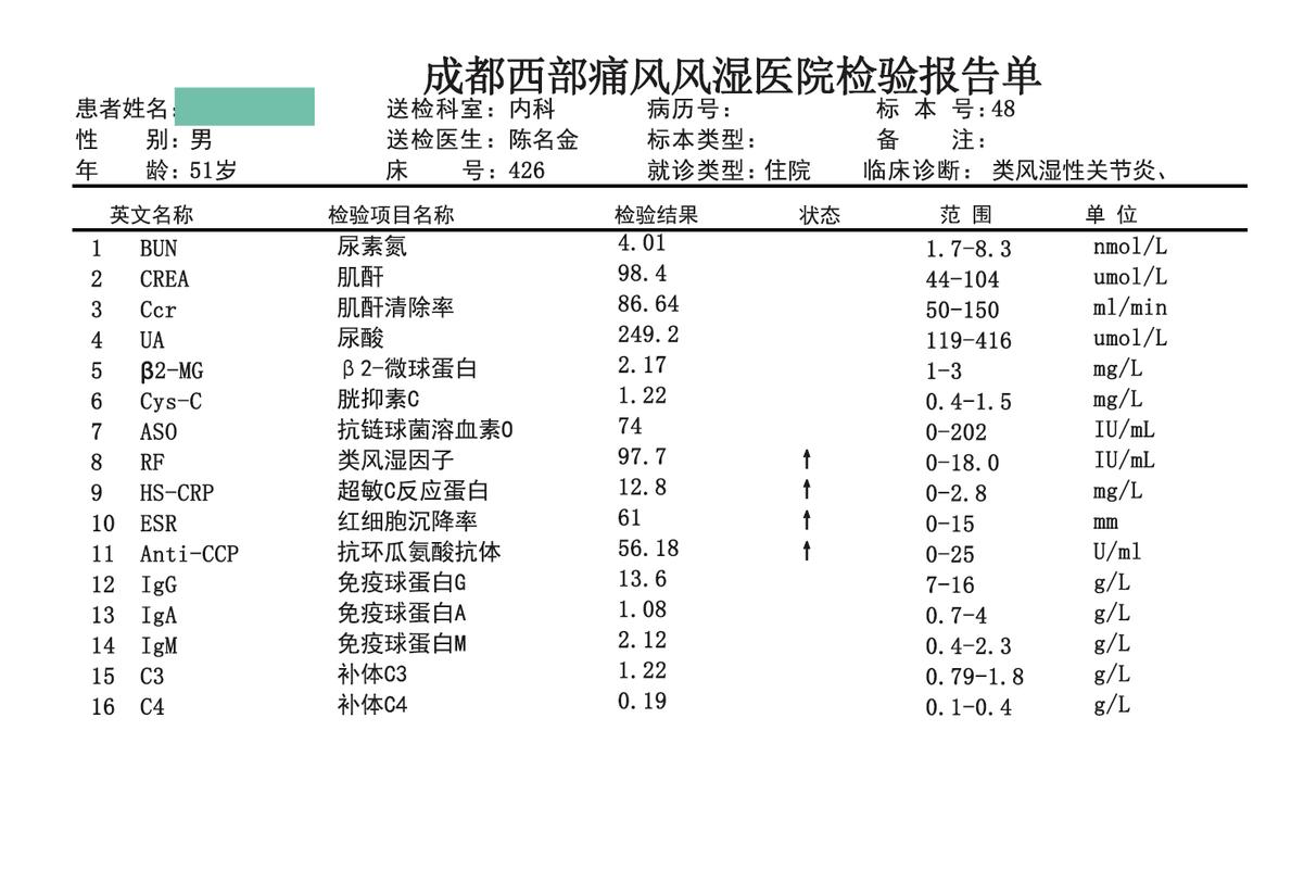 有风湿因子就是类风湿吗
