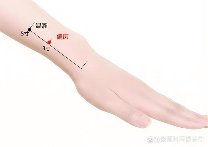 左臂发凉艾灸什么穴位