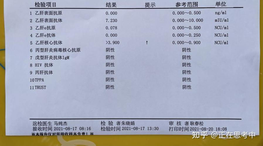 风湿因子类风湿因子血沉