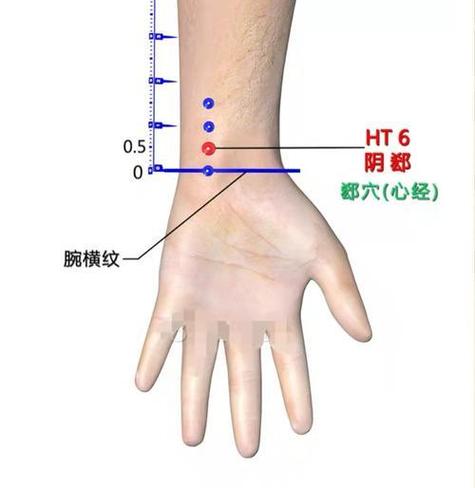 针灸治疗盗汗特效穴位