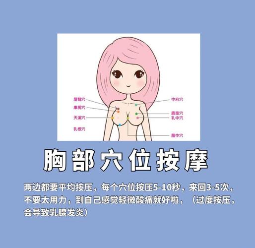 怎么正确按摩穴位丰胸