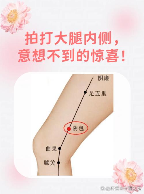大腿内侧穴位疼痛原因
