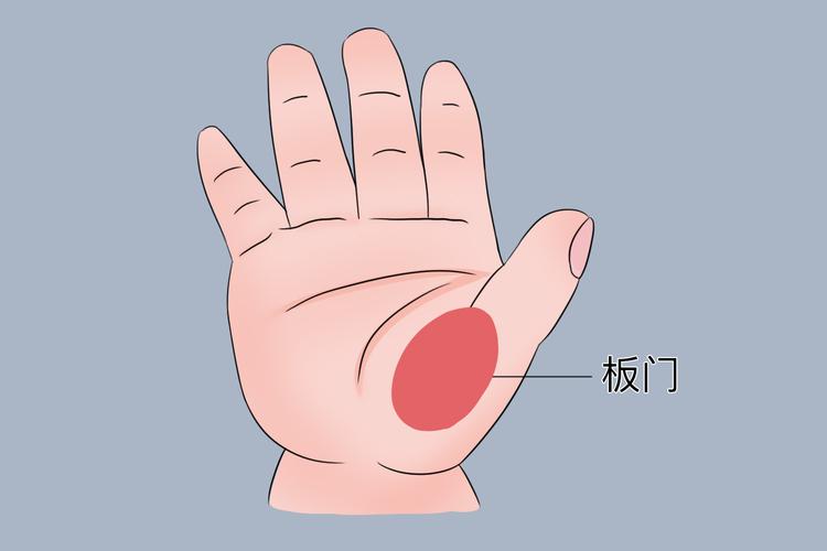 小孩呕吐应按什么穴位