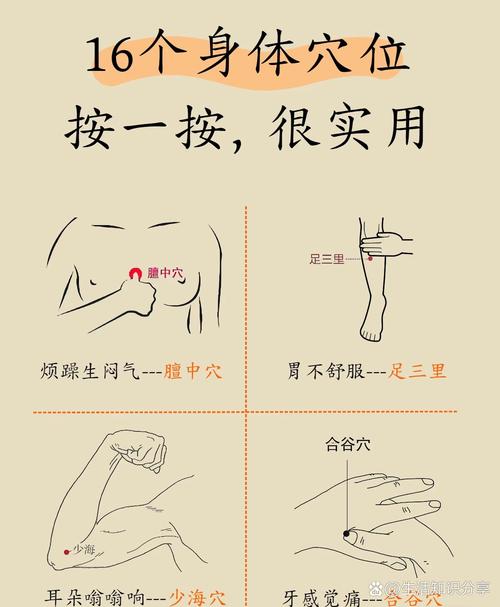 穴位按摩缓解紧张情绪