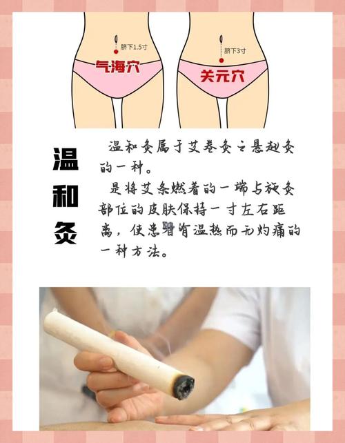 艾炙什么穴位可以壮阳