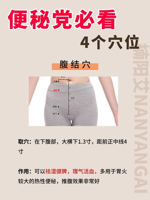 便秘晕倒哪些穴位合适