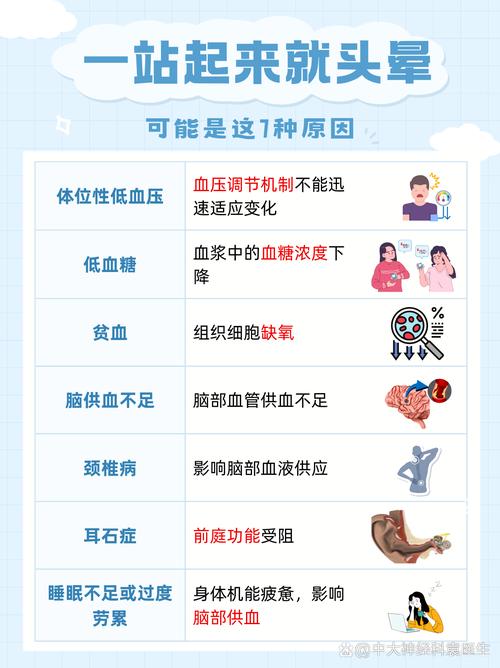 小脑脑梗后为什么会头晕