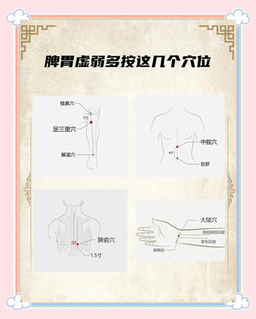 上焦虚寒 按什么穴位