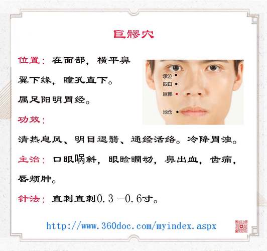 鼻子出血按摩哪个穴位