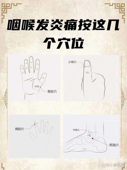 咽喉化脓按摩什么穴位