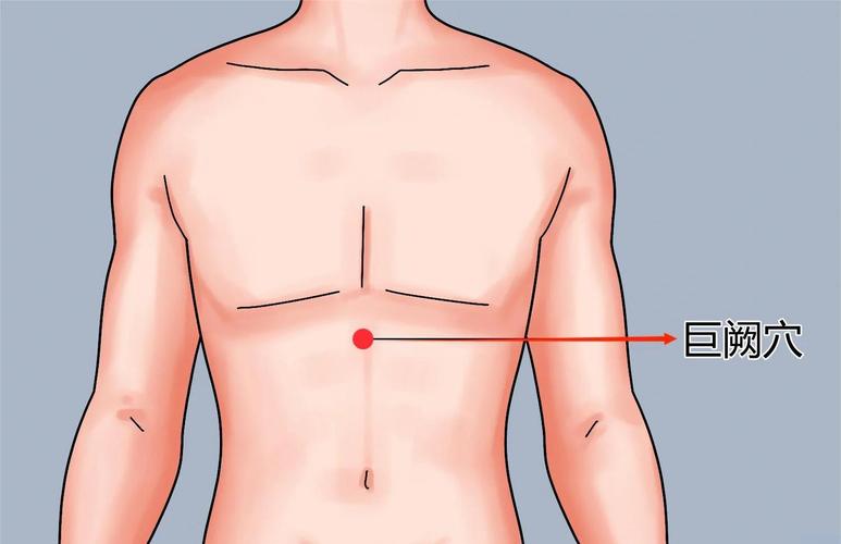 心肌肥大艾灸什么穴位