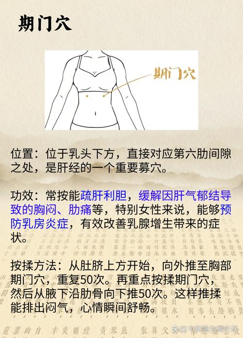 乳腺囊肿对应穴位按摩