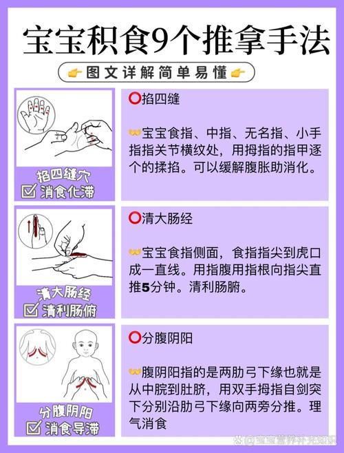 小儿积食按摩哪些穴位