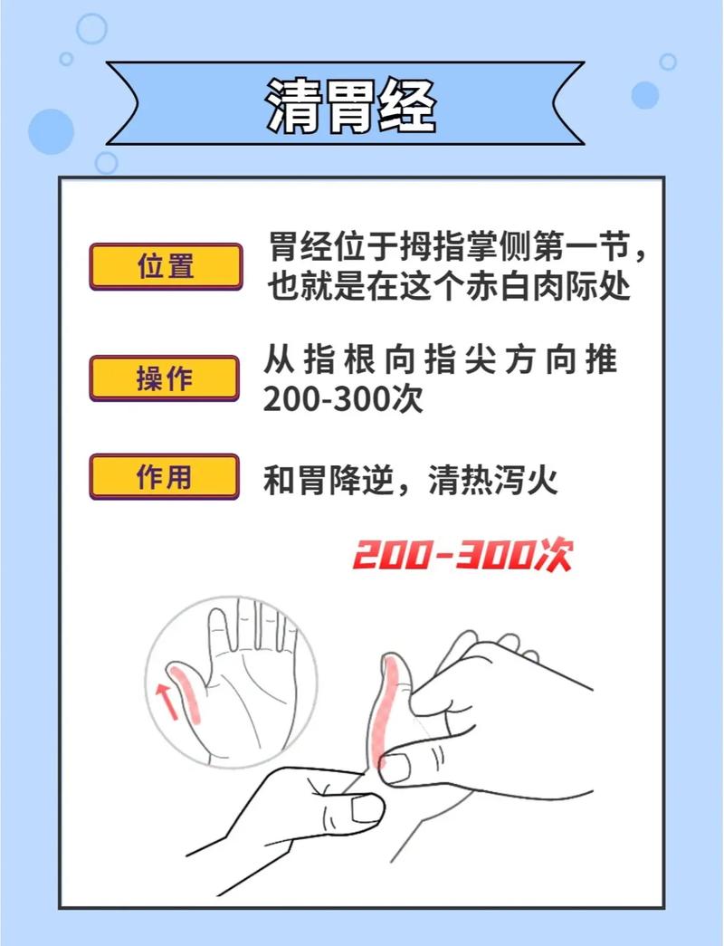 小儿积食按摩哪些穴位