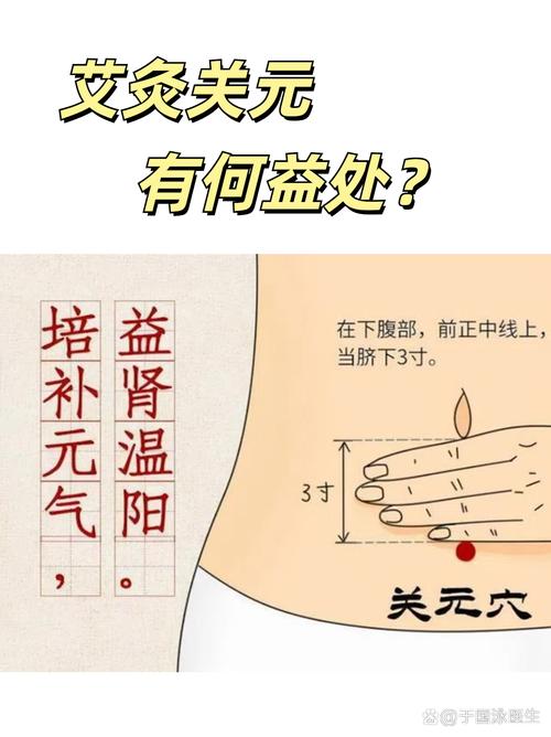 艾灸肚子哪些穴位减肥