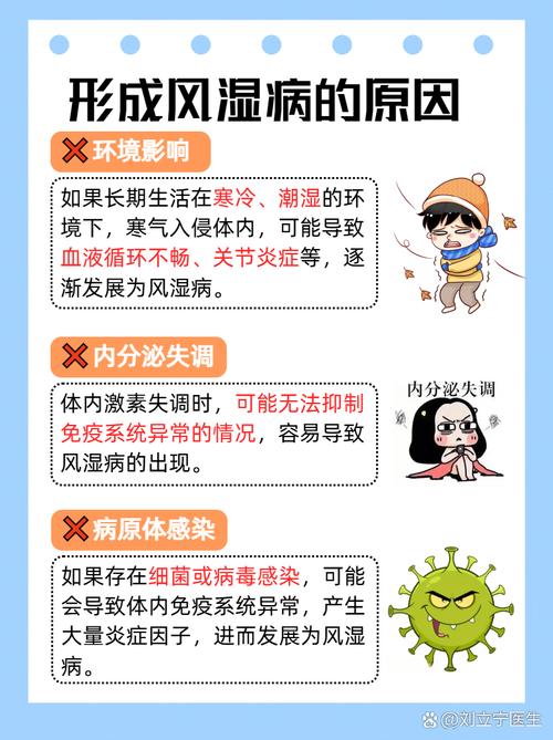 冬季生人易得风湿类风湿