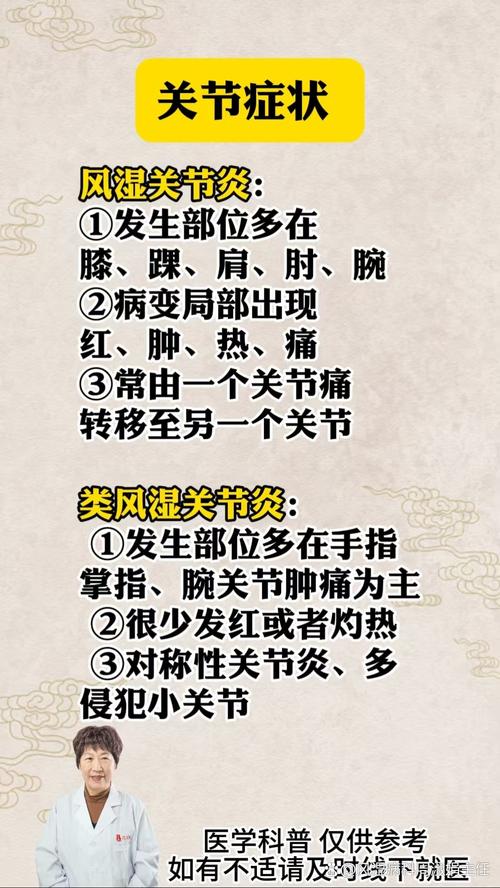 jia是风湿还是类风湿