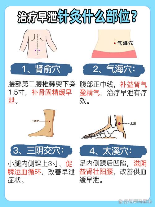 什么穴位可以治疗早些