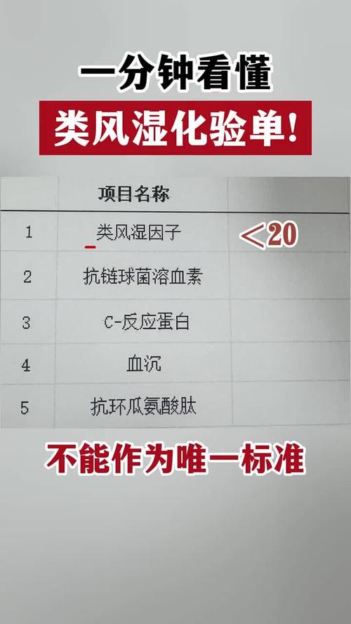 风湿因子120算类风湿