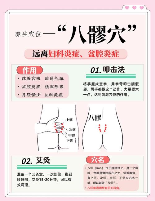 什么穴位可以预防妇科