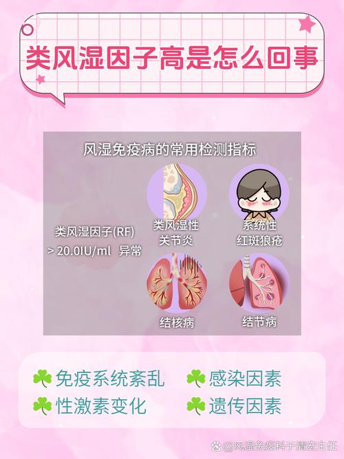 类风湿风湿因子高会咋样