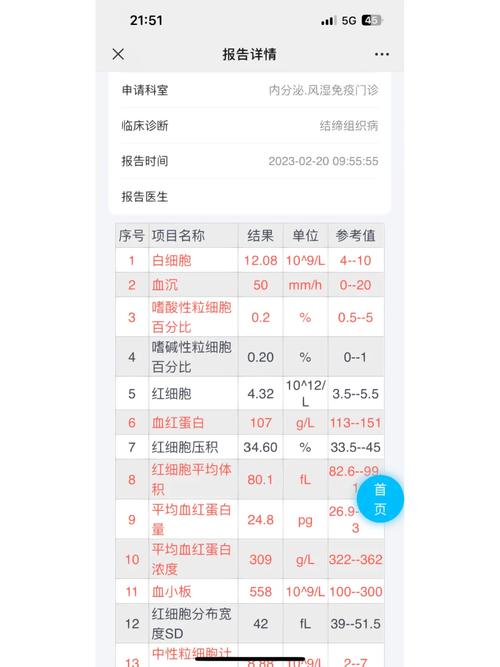 类风湿早期风湿因子阴性