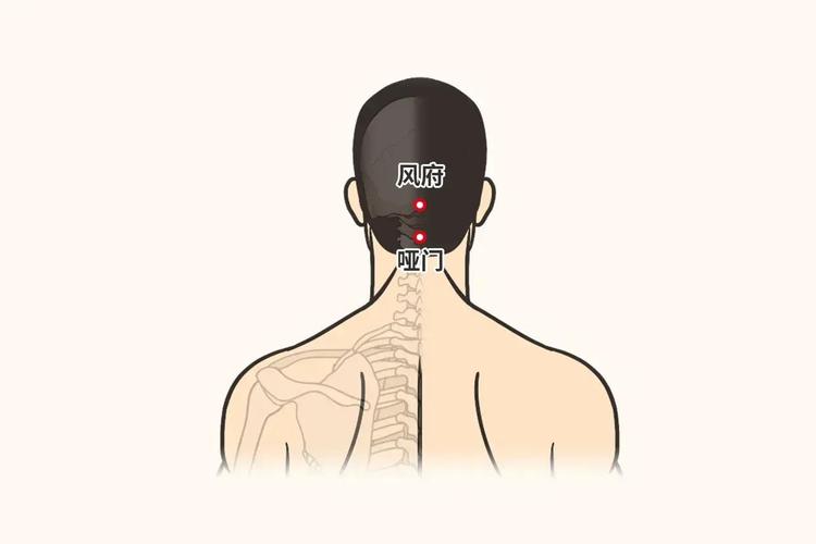 说话嘶哑如何按摩穴位