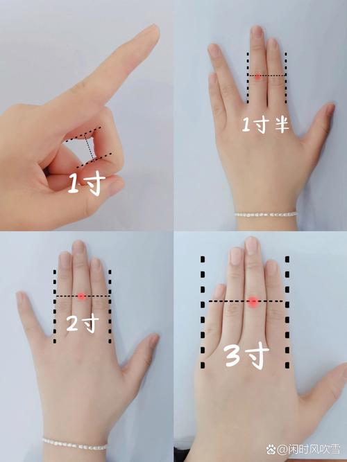 如何正确辨别中医穴位