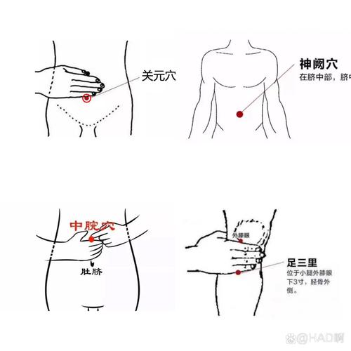 孕期感冒艾炙哪些穴位