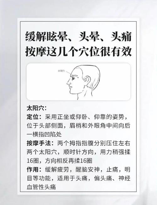 那个穴位可以刺激小脑