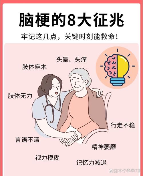 脑供血不足会导致脑梗吗