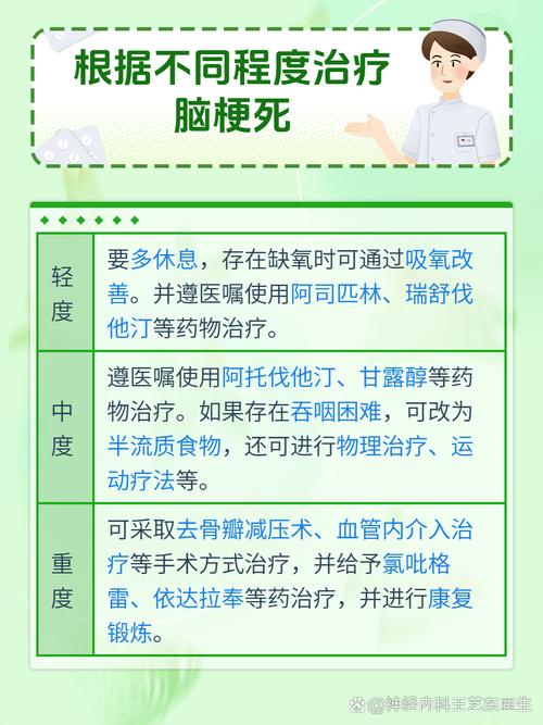 依达拉奉治疗脑梗的作用