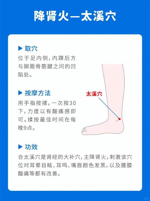 什么穴位刺激代谢加快