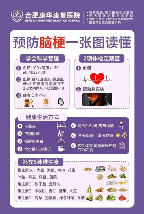 脑梗怎么有效治疗方法