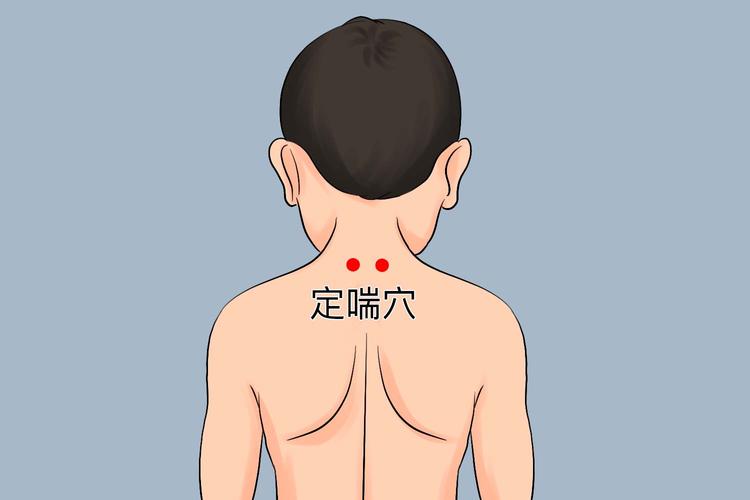 中医按摩穴位治疗感冒