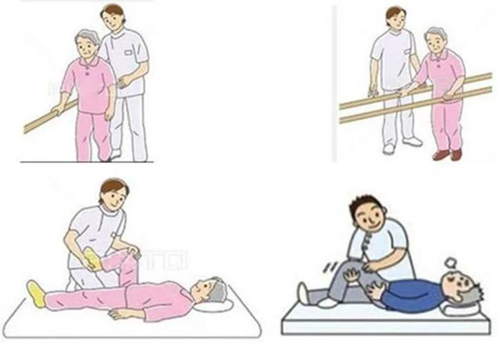 脑梗康复治疗技术视频