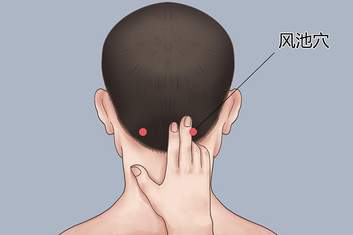 头部受凉 炙哪个穴位