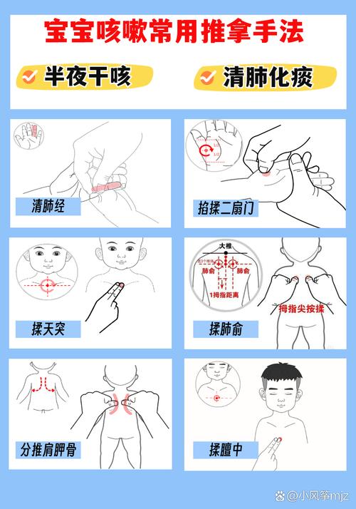 小儿咳嗽怎么按摩穴位