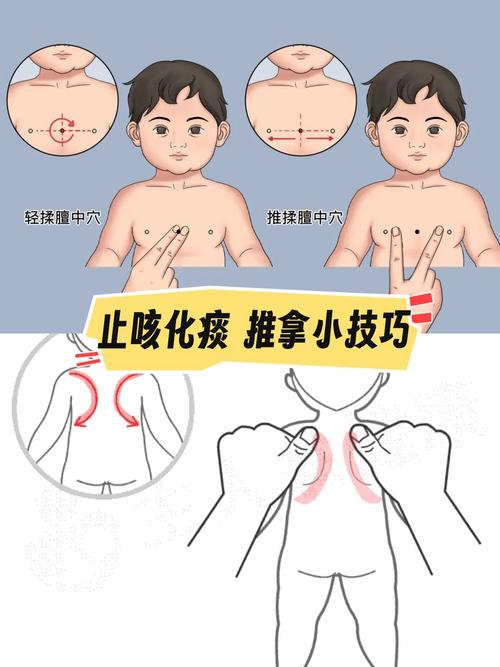 小儿咳嗽怎么按摩穴位