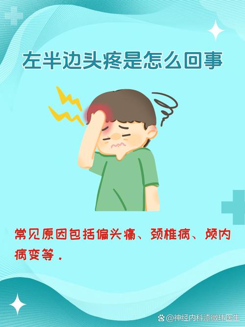 左半边头疼 风湿类风湿