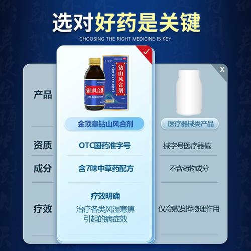 治疗风湿 类风湿首选药