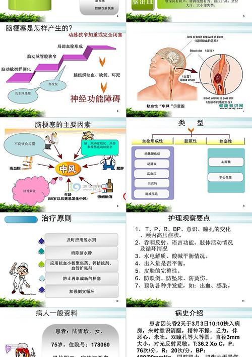 《脑梗的治疗与护理》