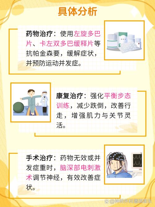 脑梗用帕金森治疗方法