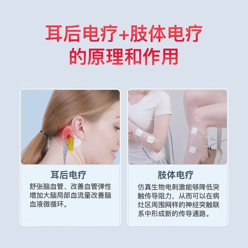 脑梗用帕金森治疗方法